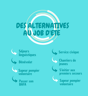 Job d'été : les alternatives