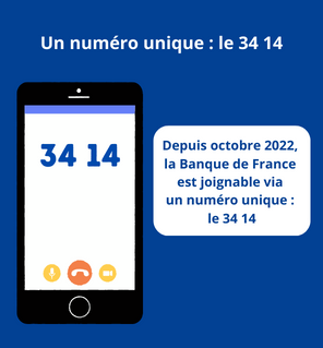 Le 34 14 : le numéro unique pour joindre la Banque de France