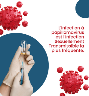 Infections à papillomavirus humains :  vaccination généralisée en classe de 5ème dès la rentrée 2023