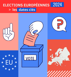 Elections européennes 2024  : les dates clés
