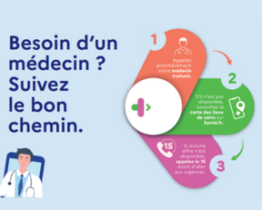 Besoin d'un médecin pendant l'été : les bons réflexes