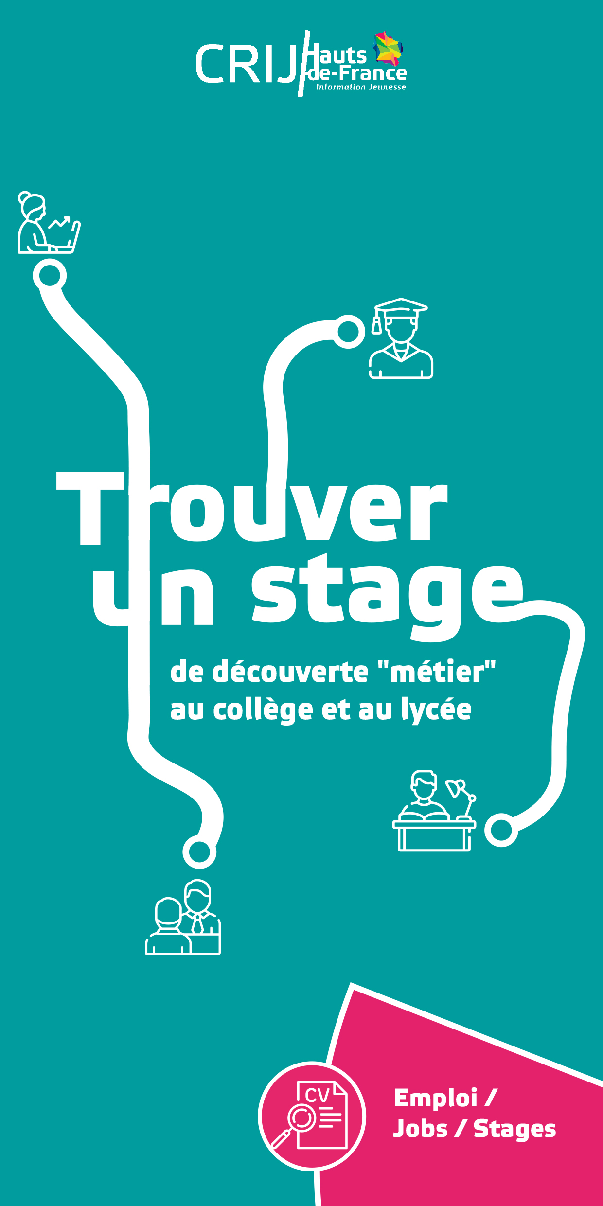 Trouver un stage de découverte métier au collège et lycée